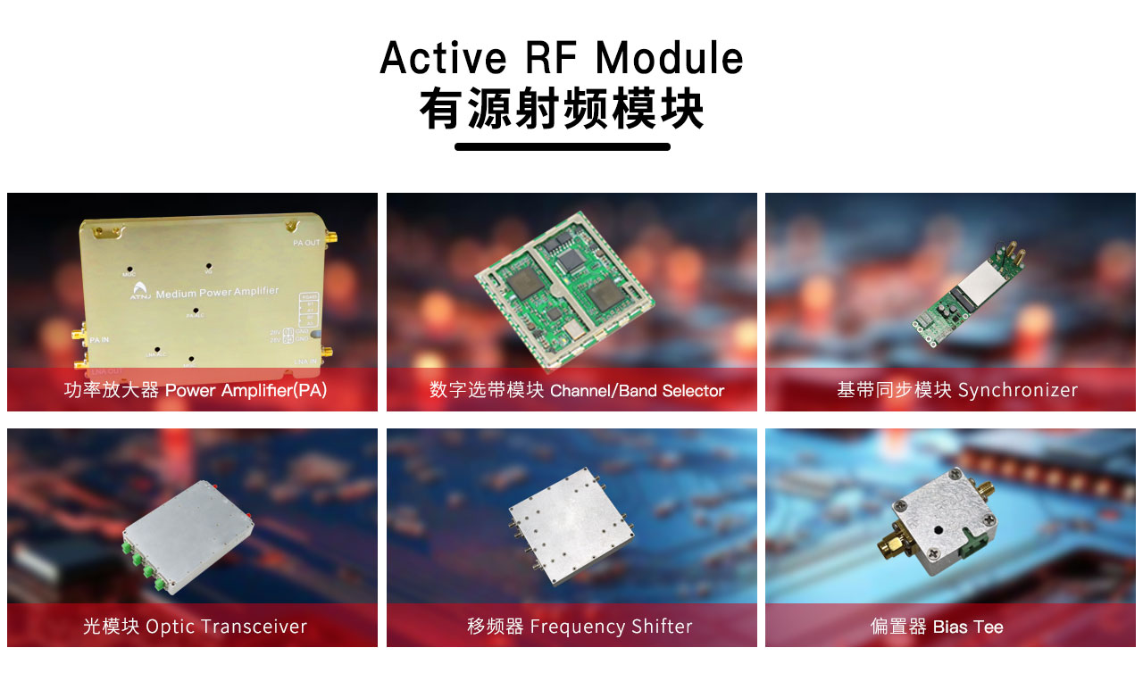 手機信號放大器